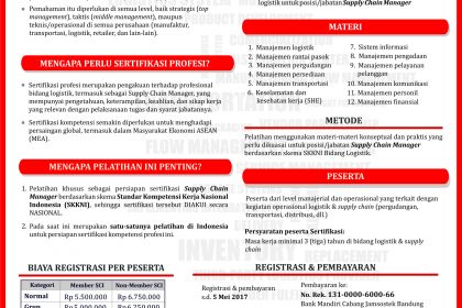 Pelatihan Persiapan Sertifikasi Kompetensi Profesi Supply Chain Manager Batch 6 Supply Chain Indonesia